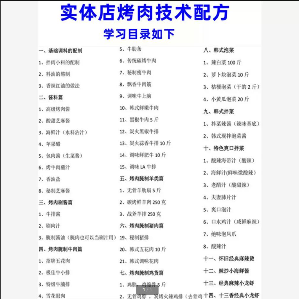 图片[3]-网红东北烤肉小吃技术小吃配方教程烤肉腌制干湿蘸料实体原版配方摆摊创业-破浪小吃技术网