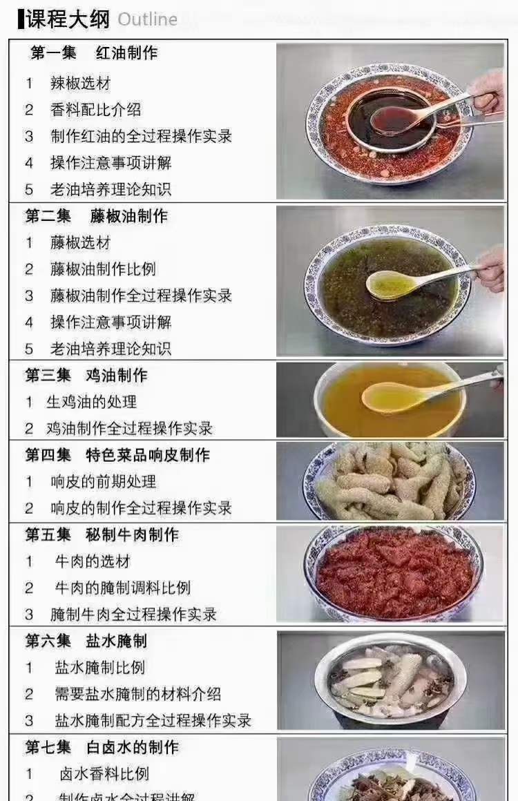 图片[3]-四川红油钵钵鸡冷锅串串香实体店小吃配方教程红油冷锅串串香商用创业摆摊全套视频-破浪小吃技术网